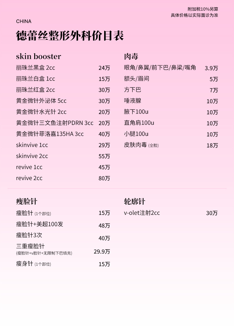 轮廓注射